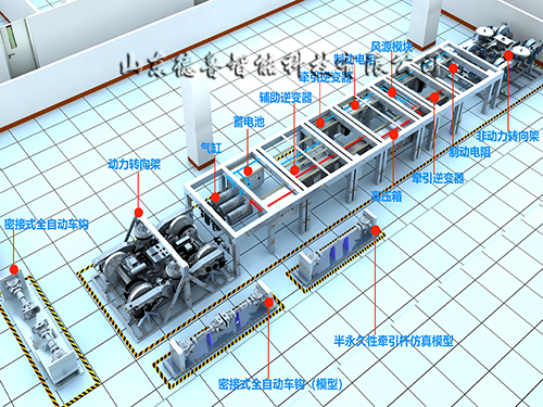 城軌車輛制動及檢修實訓考核系統